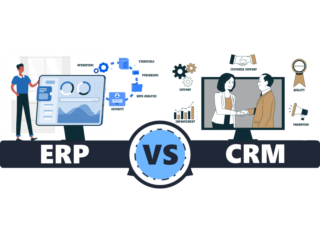 ERP و CRM